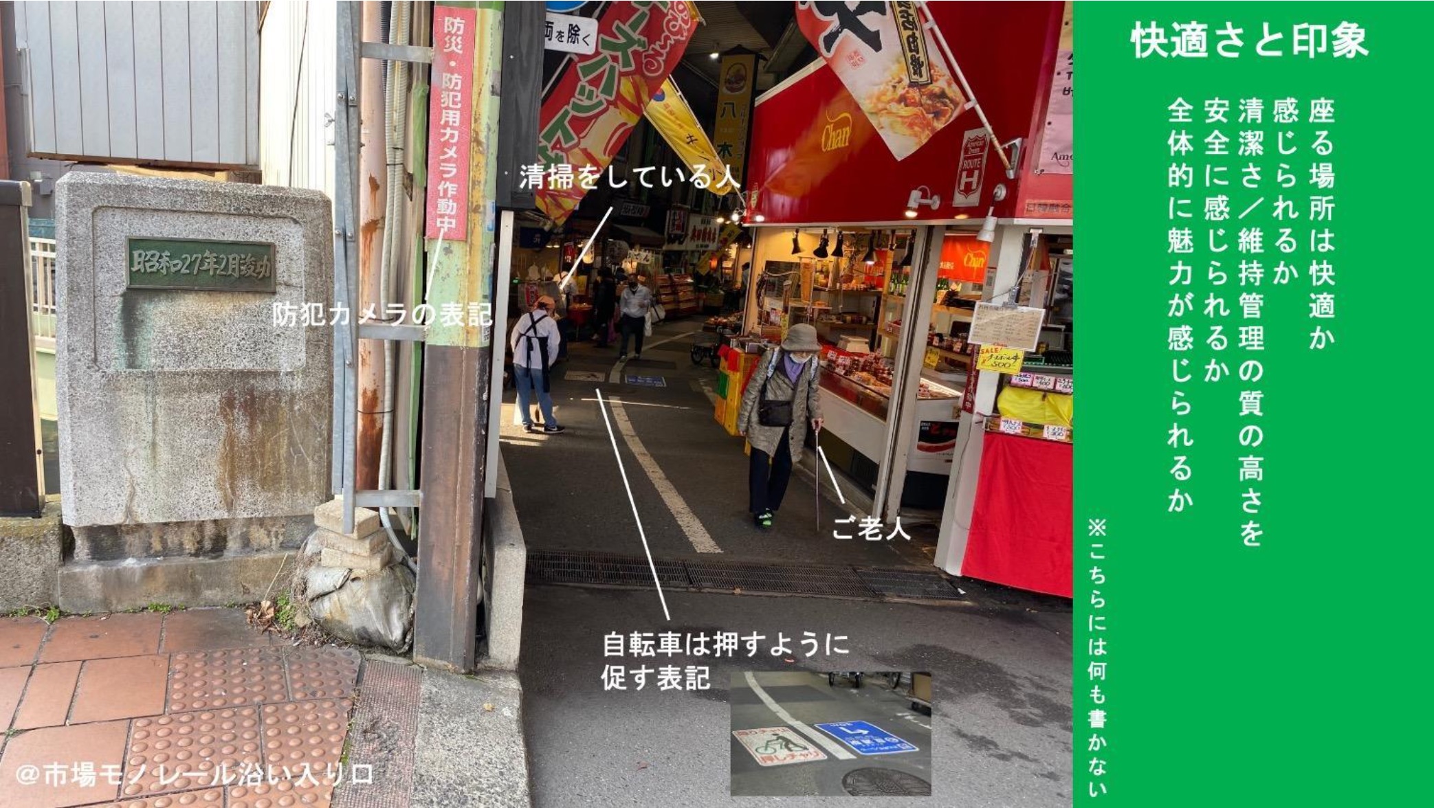 誰でもどこでもプレイスメイキングを始められる！リモートワークショップ『グローカル・プレイスターゲティング』PWJ2021 #5-2