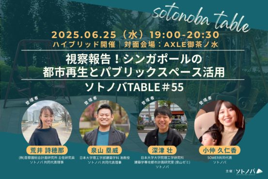 TABLE55_キャッチのコピー